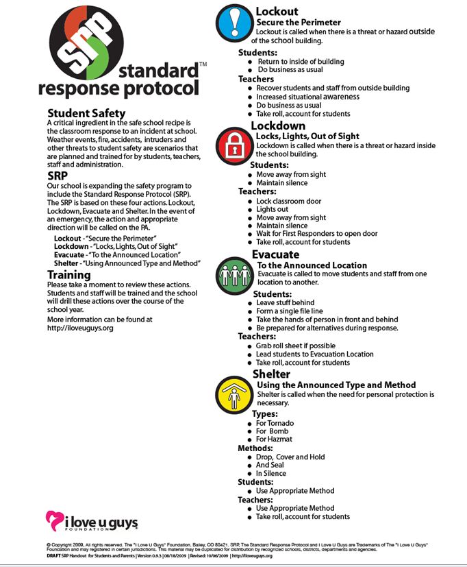 Standard Response Protocol