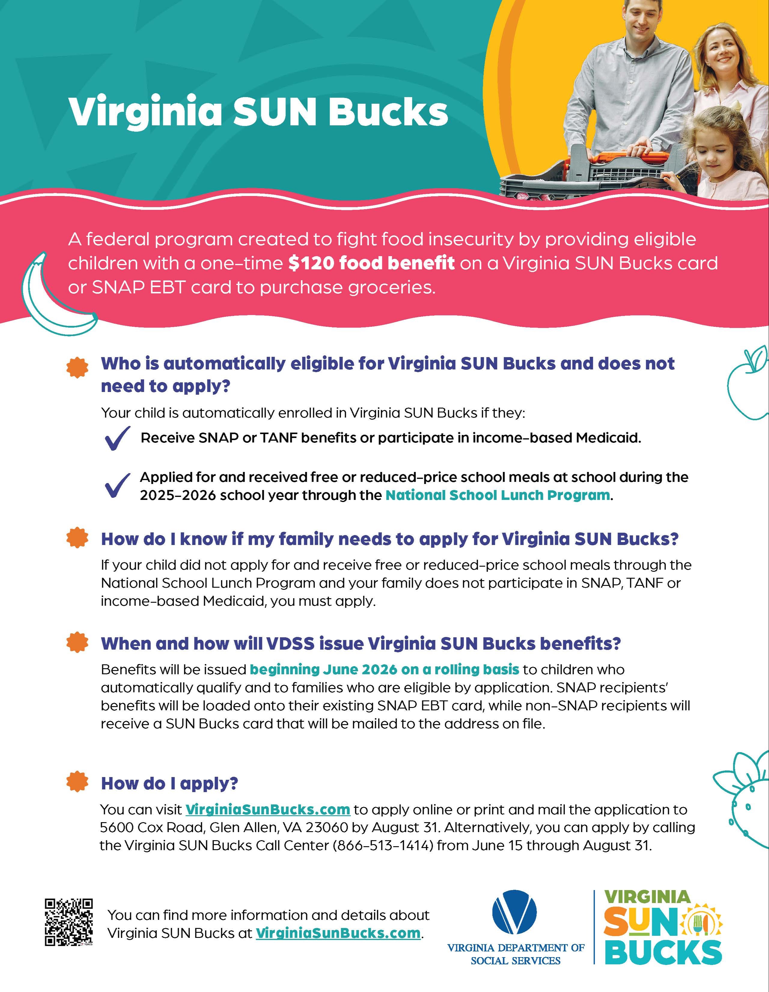 Virginia SUN Bucks 
