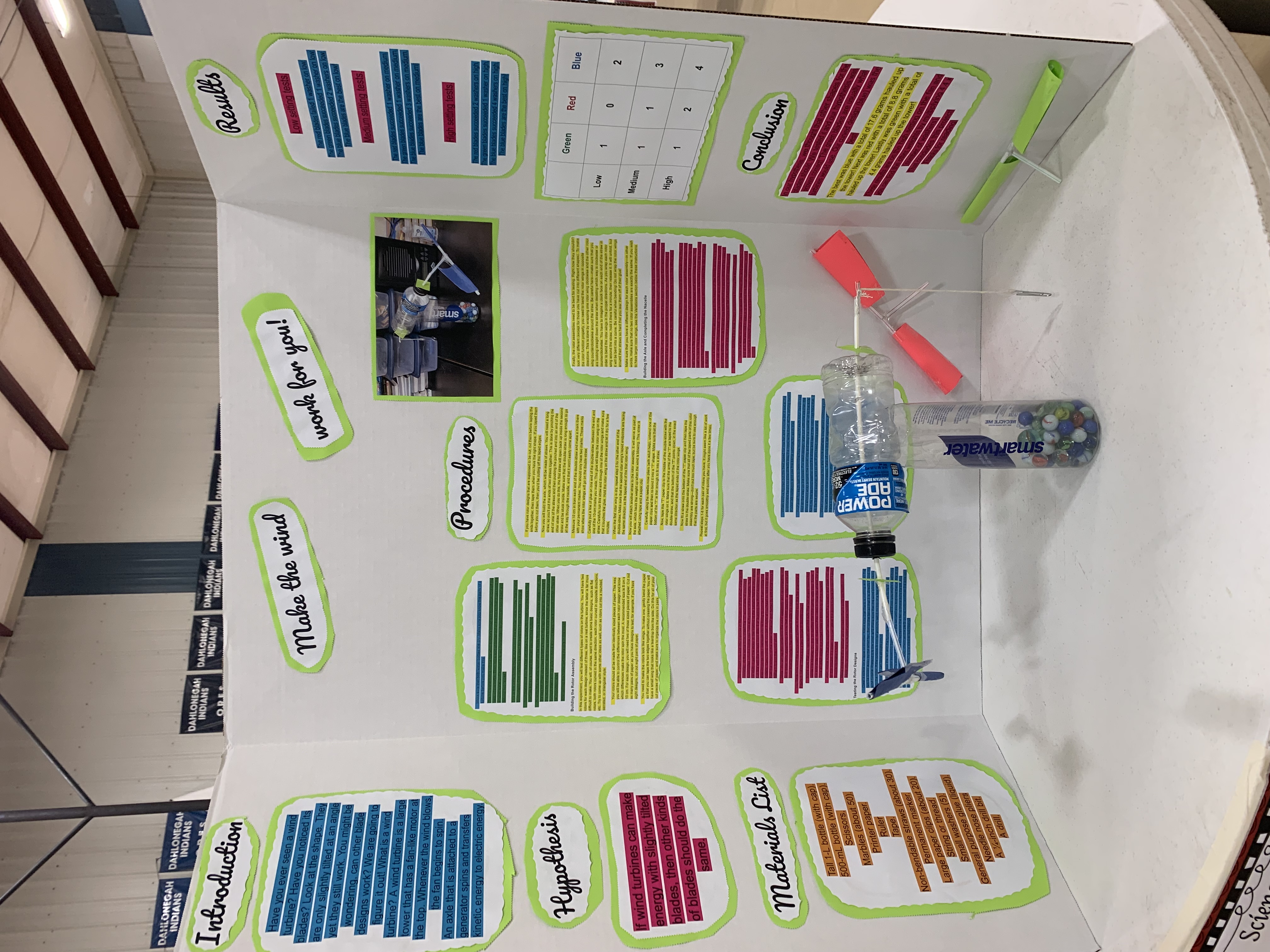 Science Fair