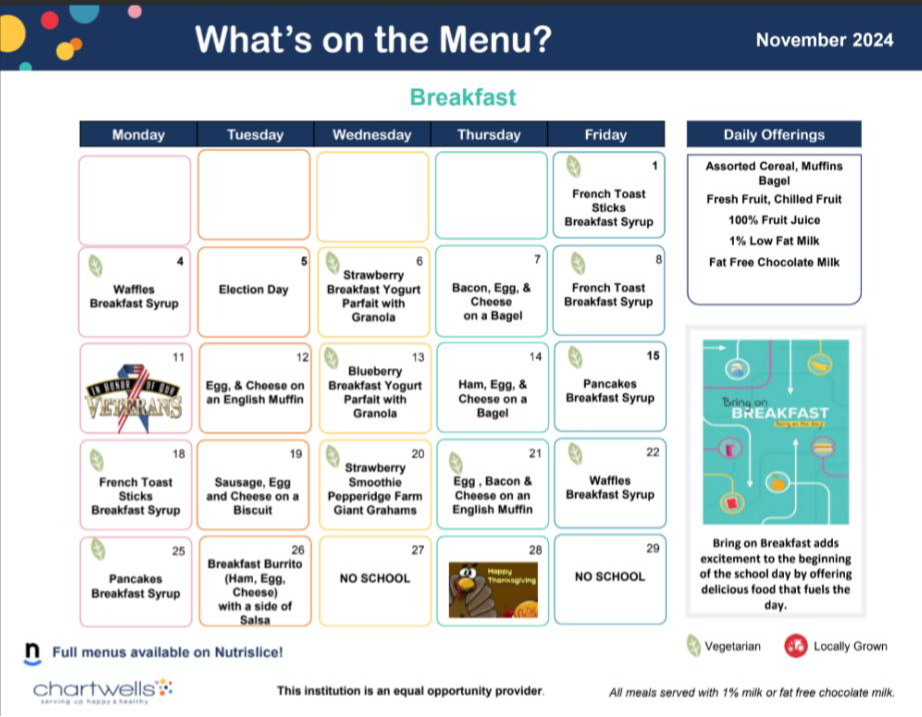 November breakfast menu