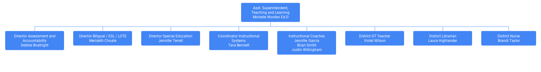 t&l org chart, read pdf