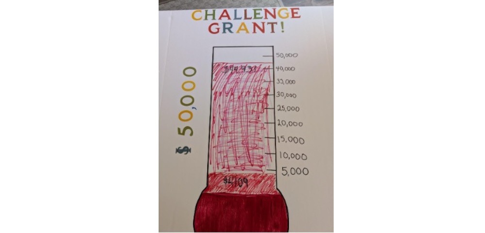 TEC Challange