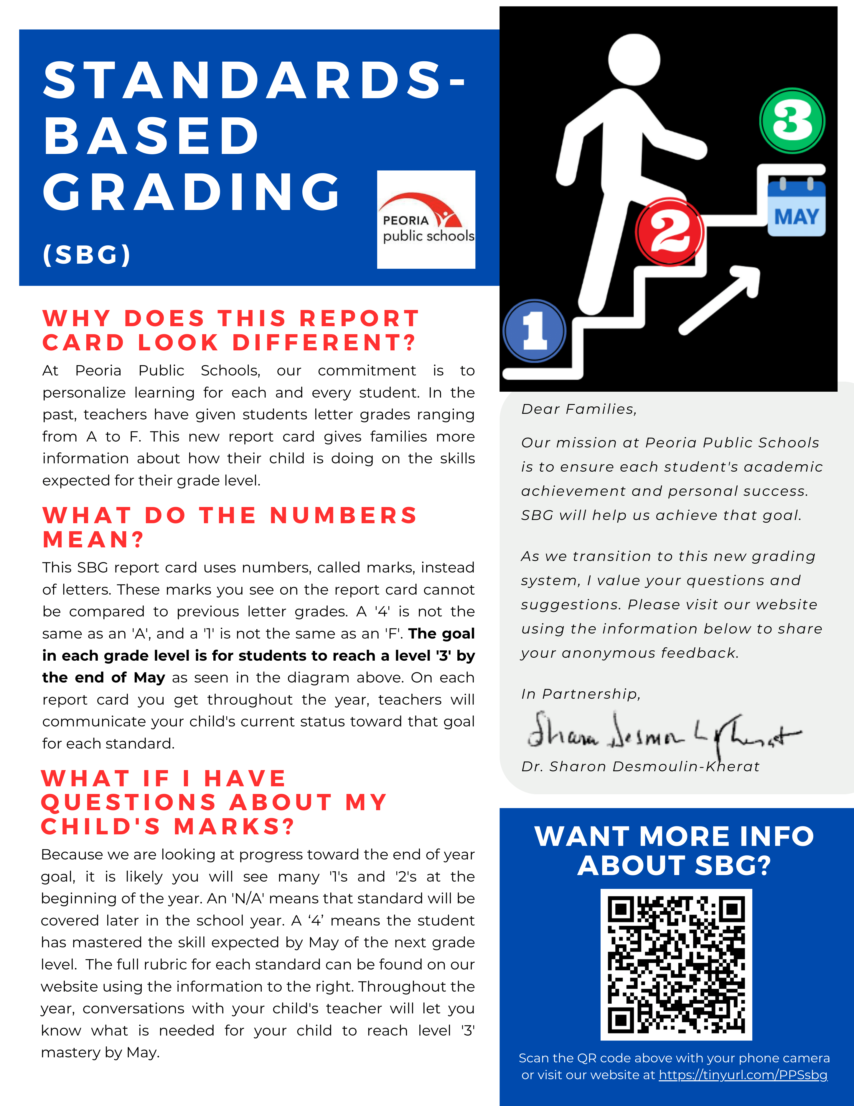 letter explaining SBG to families