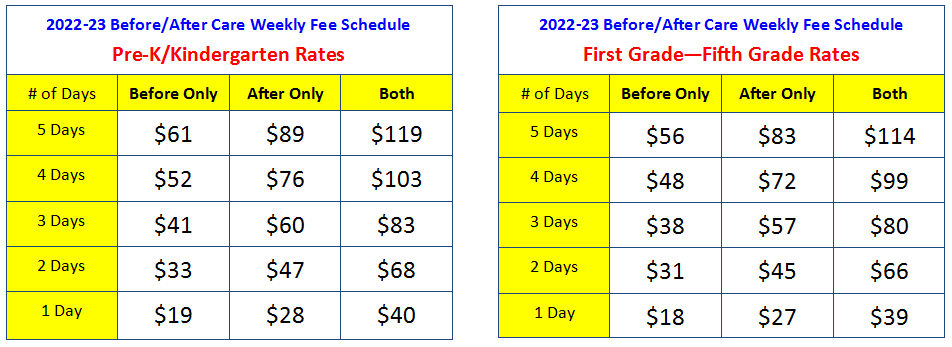 tuition chart