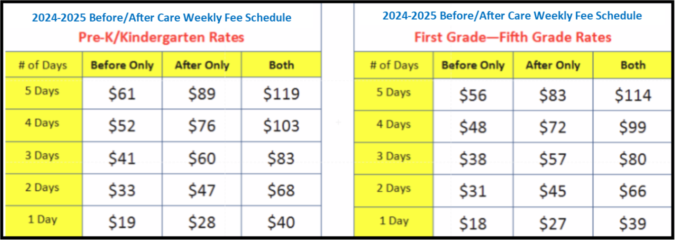 tuition chart