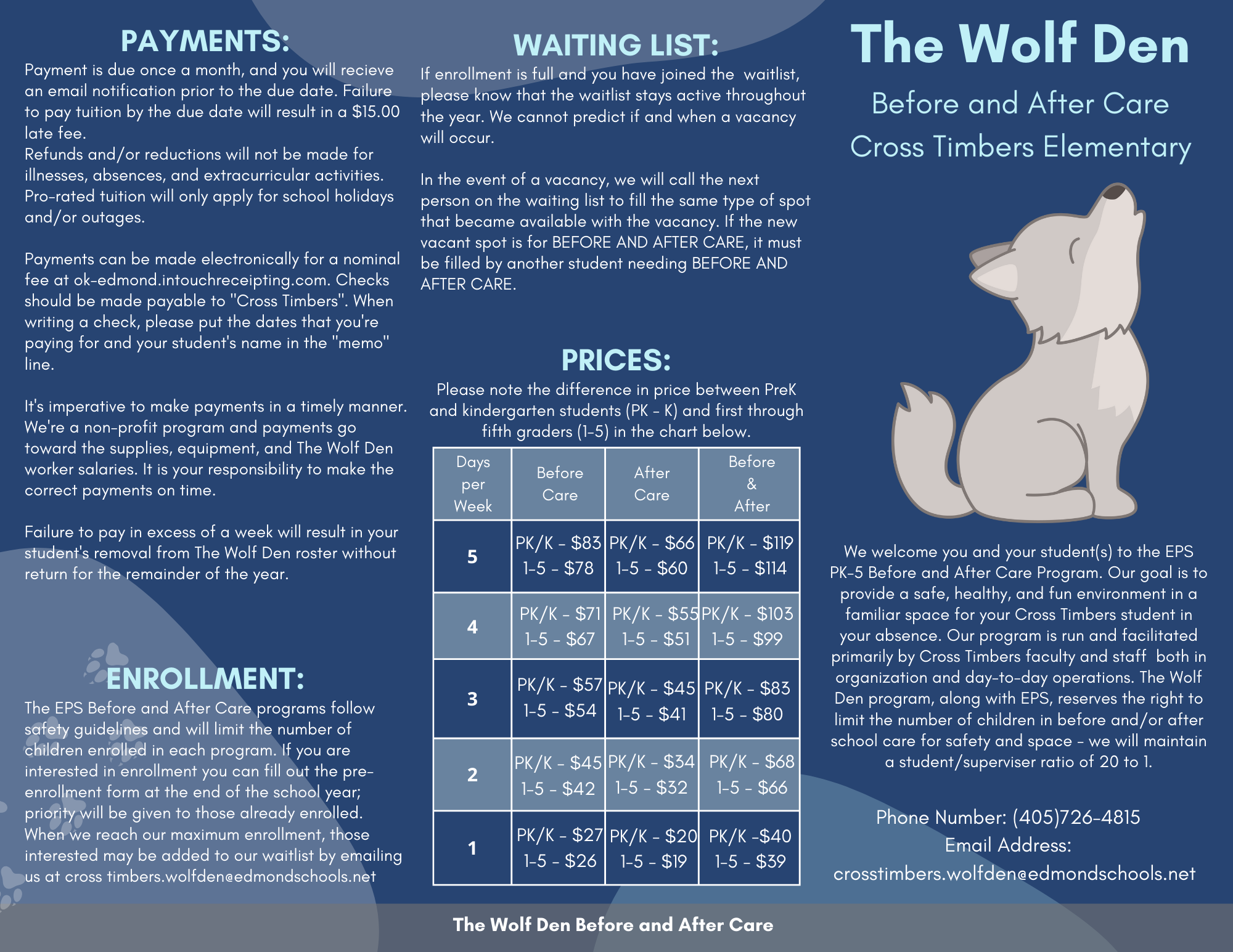 wolfden infographic
