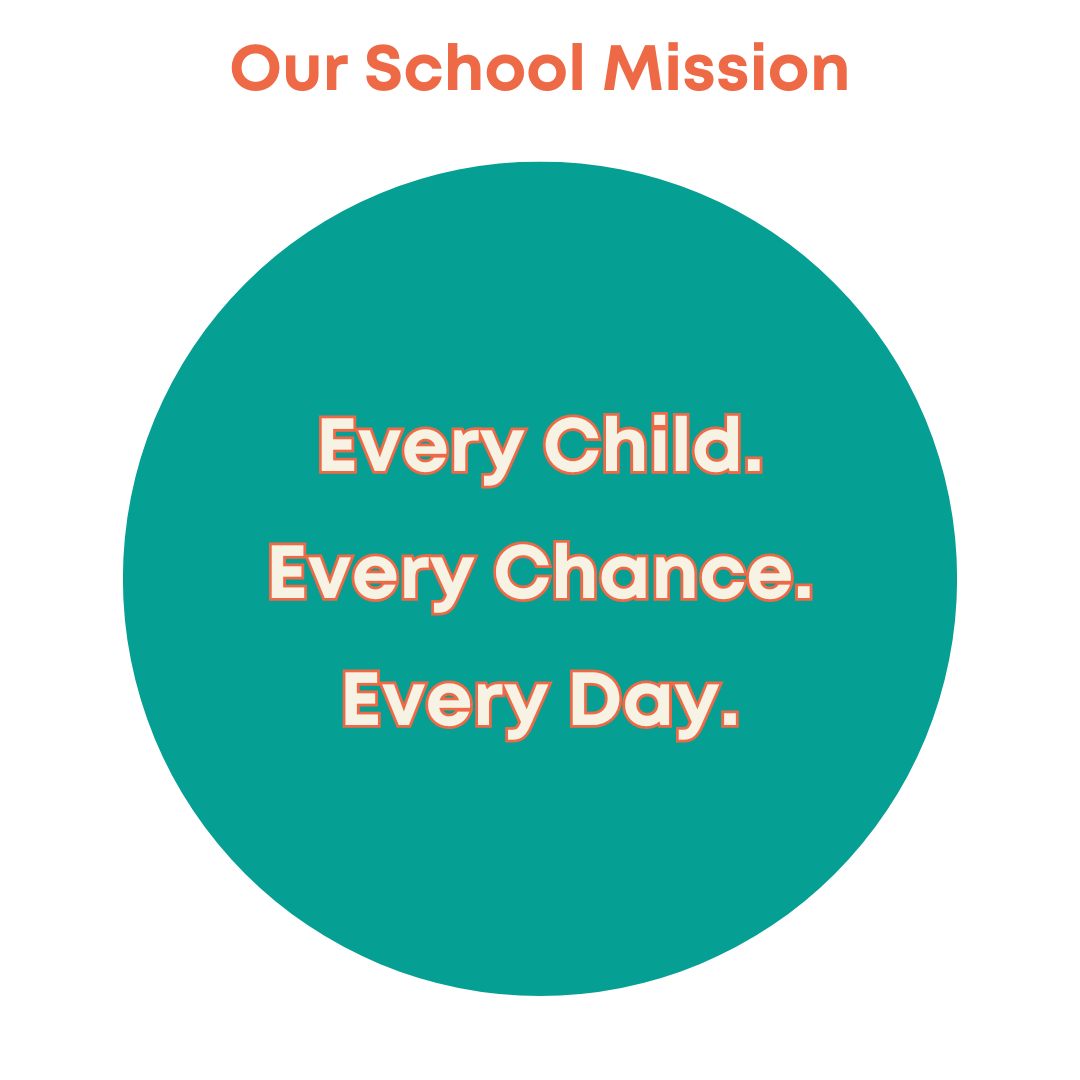 Our School Mission: Every Child. Every Chance. Every Day.