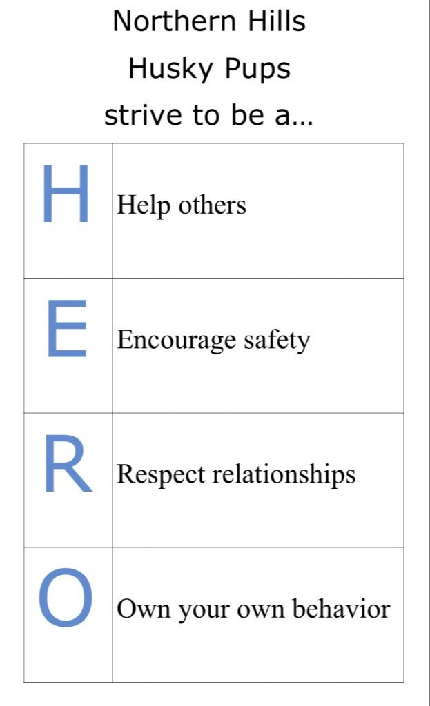 Hero Expectations Help others, Encourage safety, Respect Relationships, Own your own behavior