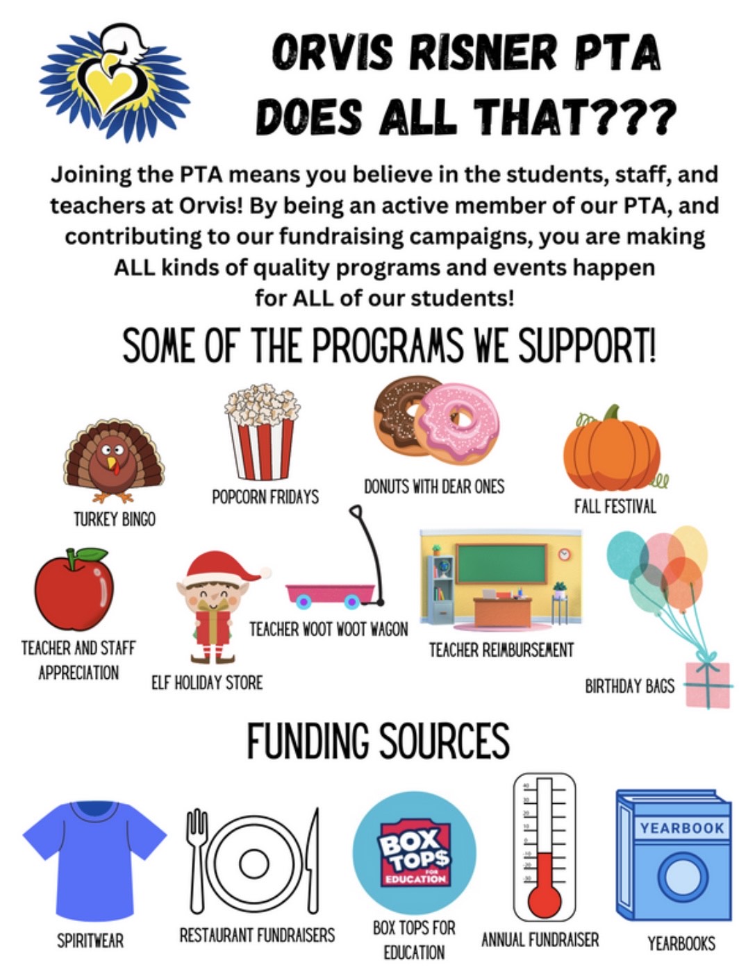 Programs that our PTA supports 