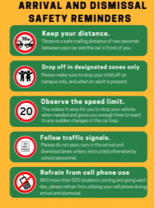 arrival announcement ARRIVAL AND DISMISSAL SAFETY REMINDERS 70 Keep your distance. Observe a safe trailing distance of two seconds between your car and the car in front of you Drop off in designated zones only Plesse make sure to drop your child off on campus only, and when an adult is present. Observe the speed limit. 20 The makes it easy for you to stop your vehicle when needed and gives you enough time to react to any sudden changes in the car loop. Follow traffic signals. Please do not pass cars in the arrival and dismissal lanes unless instructed otherwise by school personnel. Refrain from cell phone use With more than 500 students coming and going each day, please refrain from utilizing your cell phone during arrival and dismissal