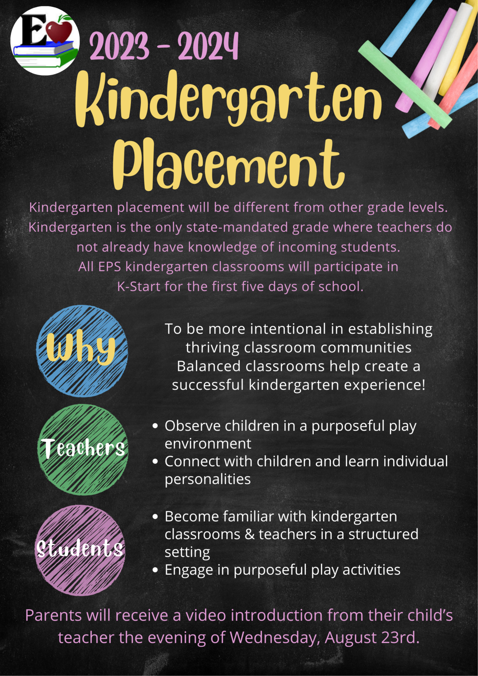 Kindergarten placement will be different from other grade levels. Kindergarten is the only state-mandated grade where teachers do not already have knowledge of incoming students. All EPS kindergarten classrooms will participate in K-Start for the first five days of school. dhy To be more intentional in establishing thriving classroom communities Balanced classrooms help create a successful kindergarten experience! Teachers • Observe children in a purposeful play environment • Connect with children and learn individual personalities a • Become familiar with kindergarten classrooms & teachers in a structured setting • Engage in purposeful play activities Parents will receive a video introduction from their child's teacher the evening of Wednesday, August 23rd.