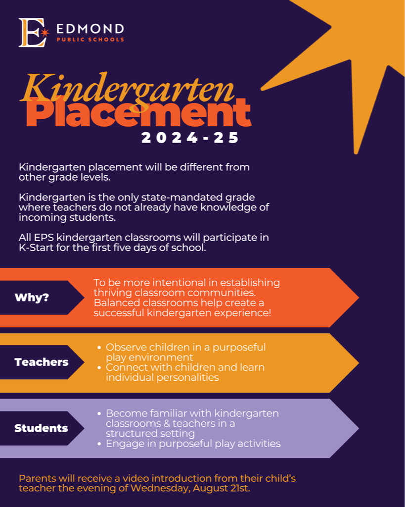 Kindergarten Placement will be different from other grade levels. Kindergarten is the only state-mandated grade where teachers do not already have knowledge of incoming students. All EPS kindergarten classrooms will participate in K-Start for the first five days of school. dhy To be more intentional in establishing thriving classroom communities Balanced classrooms help create a successful kindergarten experience! Teachers • Observe children in a purposeful play environment • Connect with children and learn individual personalities a • Become familiar with kindergarten classrooms & teachers in a structured setting • Engage in purposeful play activities Parents will receive a video introduction from their child's teacher the evening of Wednesday, August 23rd.