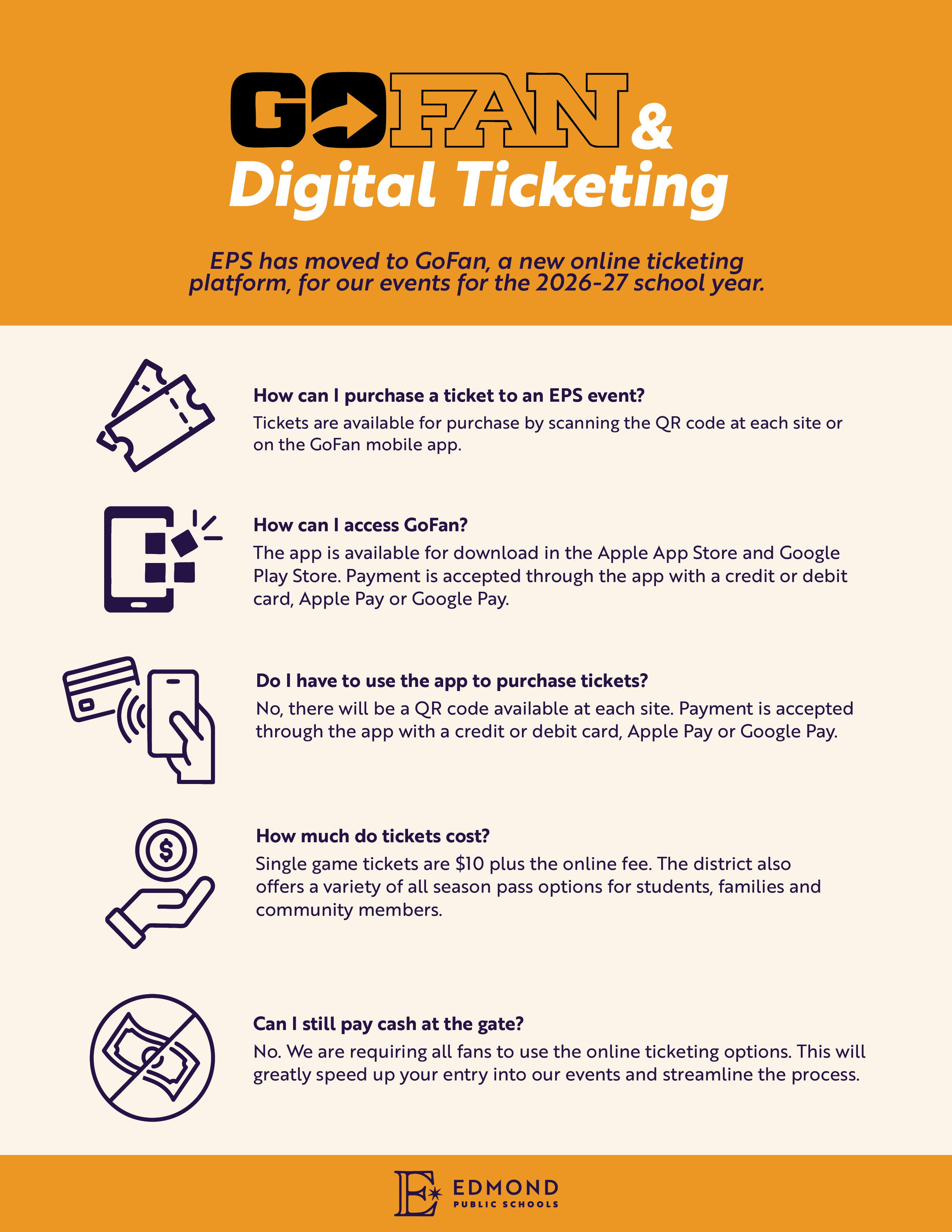 Digital Ticketing