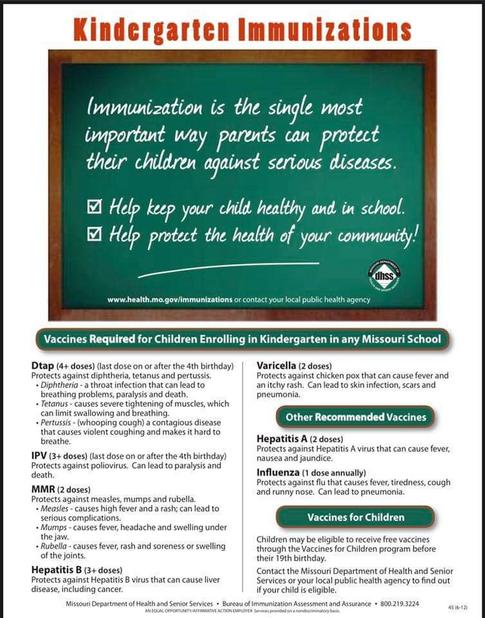 Kindergarten Immunization Information