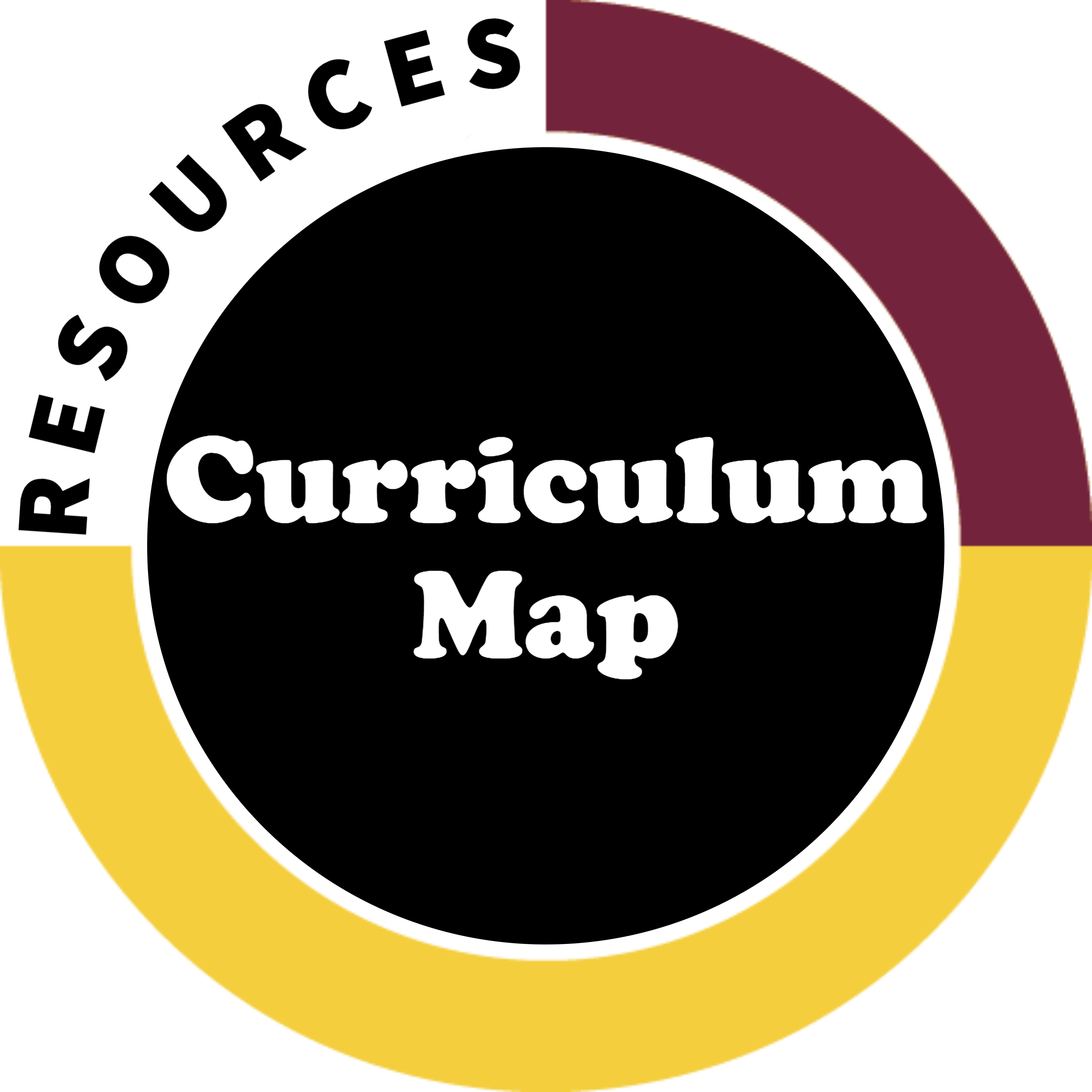 curriculum map