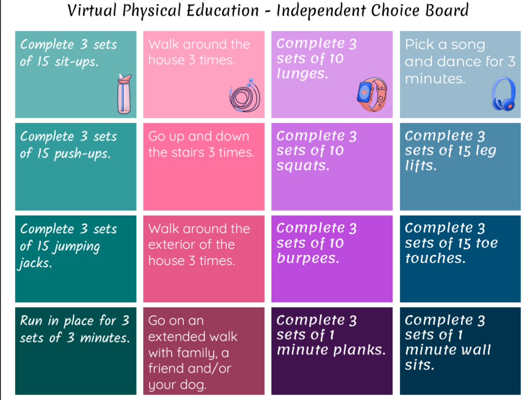E-Learning Choice Board