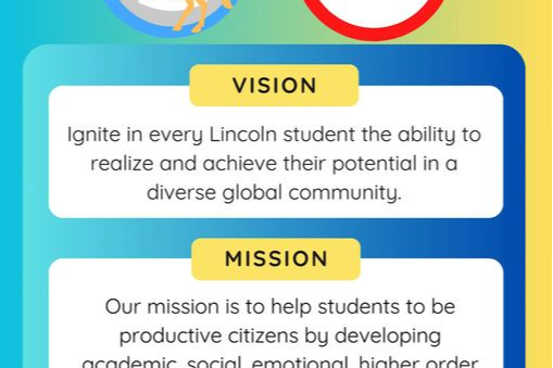 Vision and Mission statement