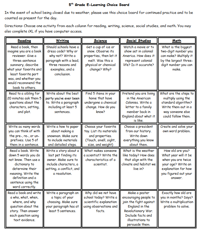 e-learning choice board