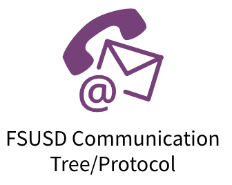 FSUSD Communication Tree/Protocol 