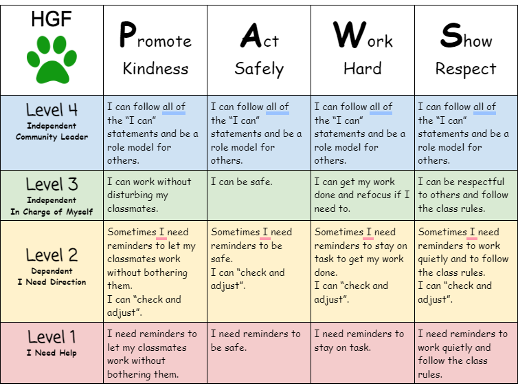 PAWS Code