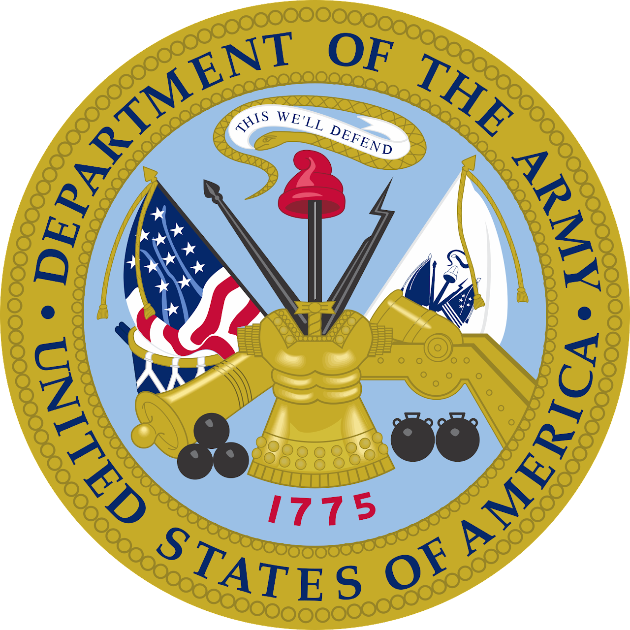 Department of the army united states of america