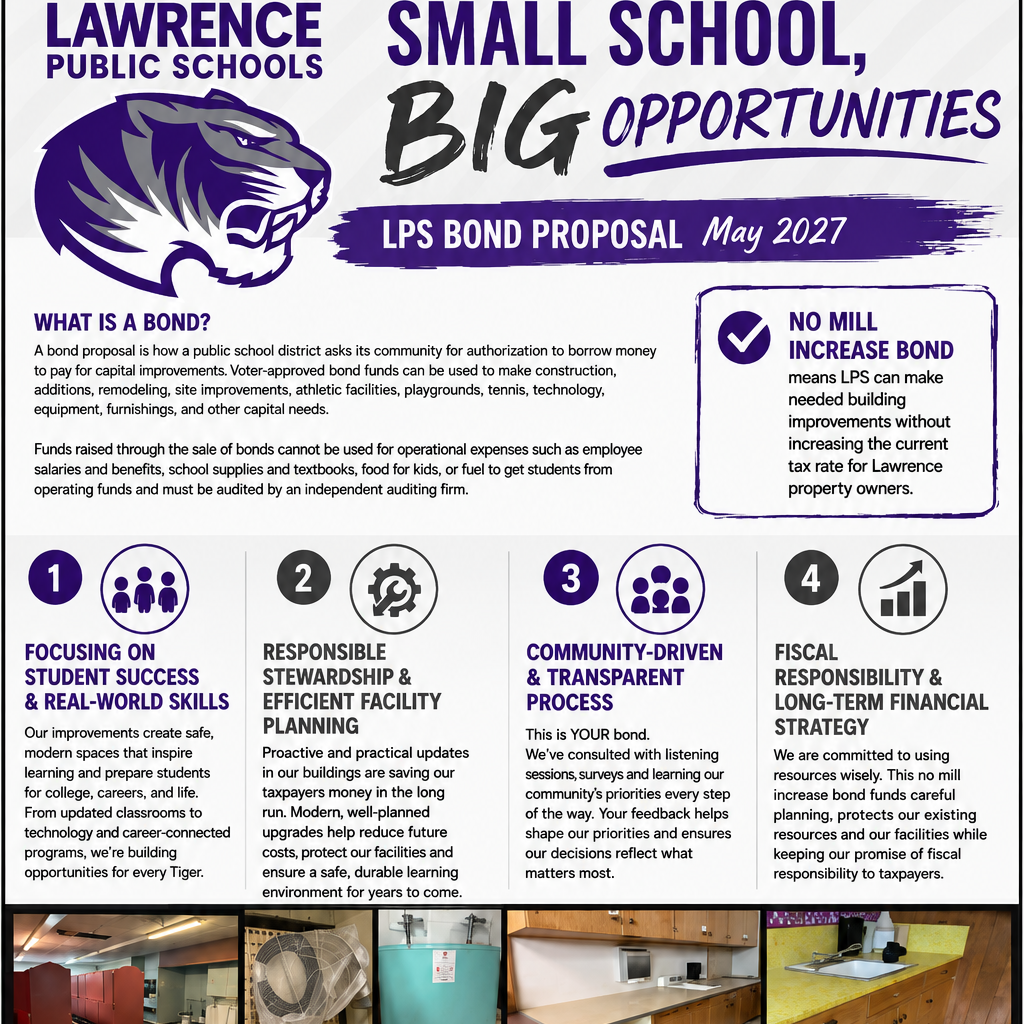 LPS Bond May 2027