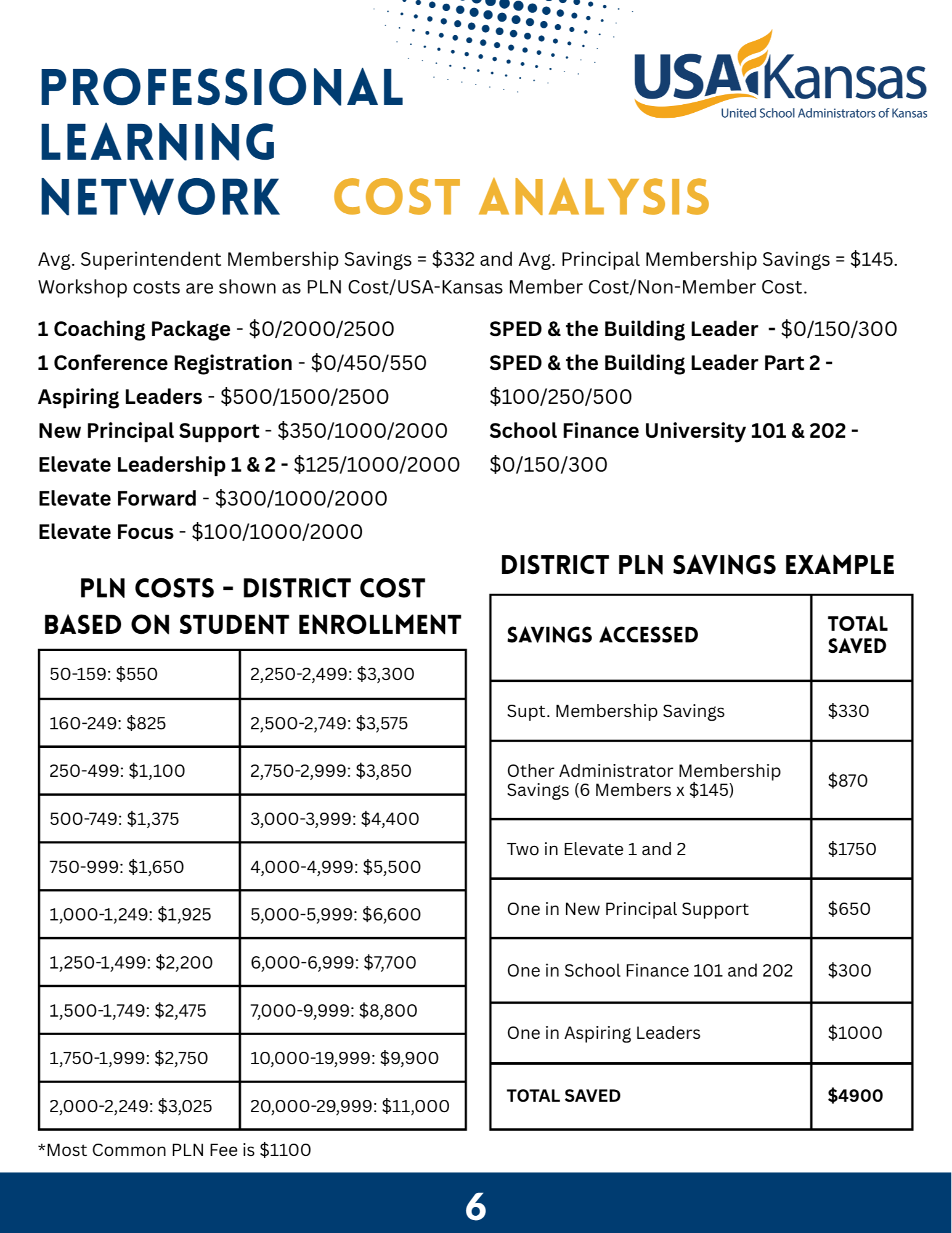 PLN Info Sheet