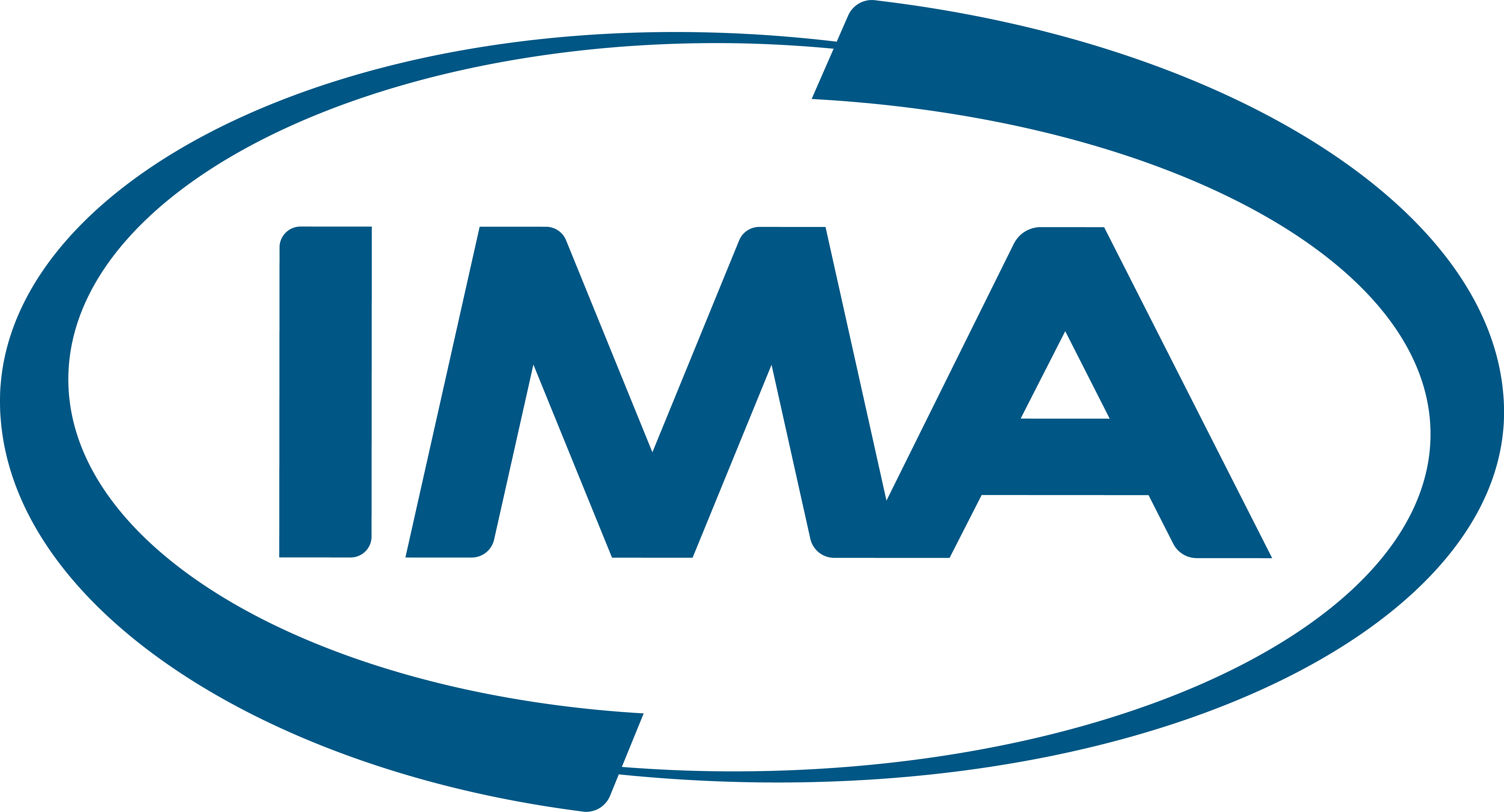 IMA