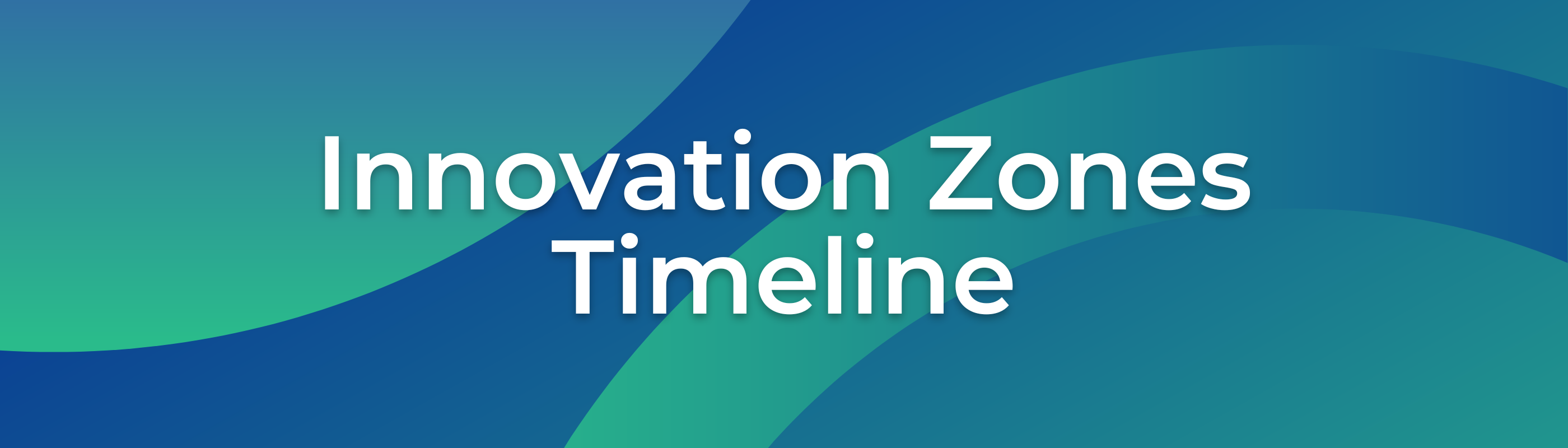 Innovation Zones Timeline