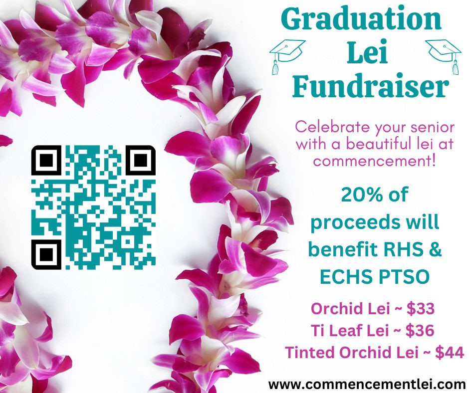 RHS & PTSO