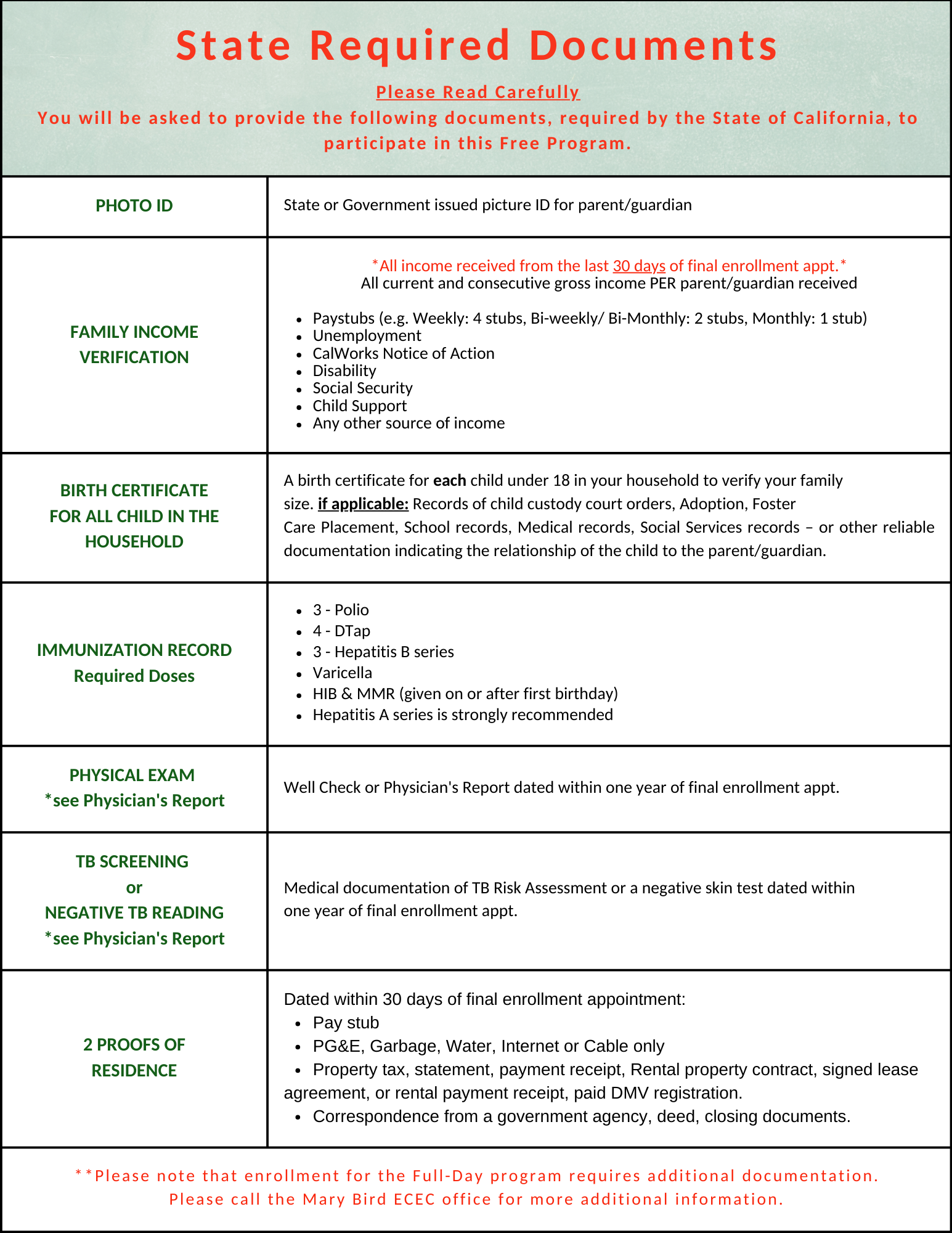 24-25 Eng flyer pg 2