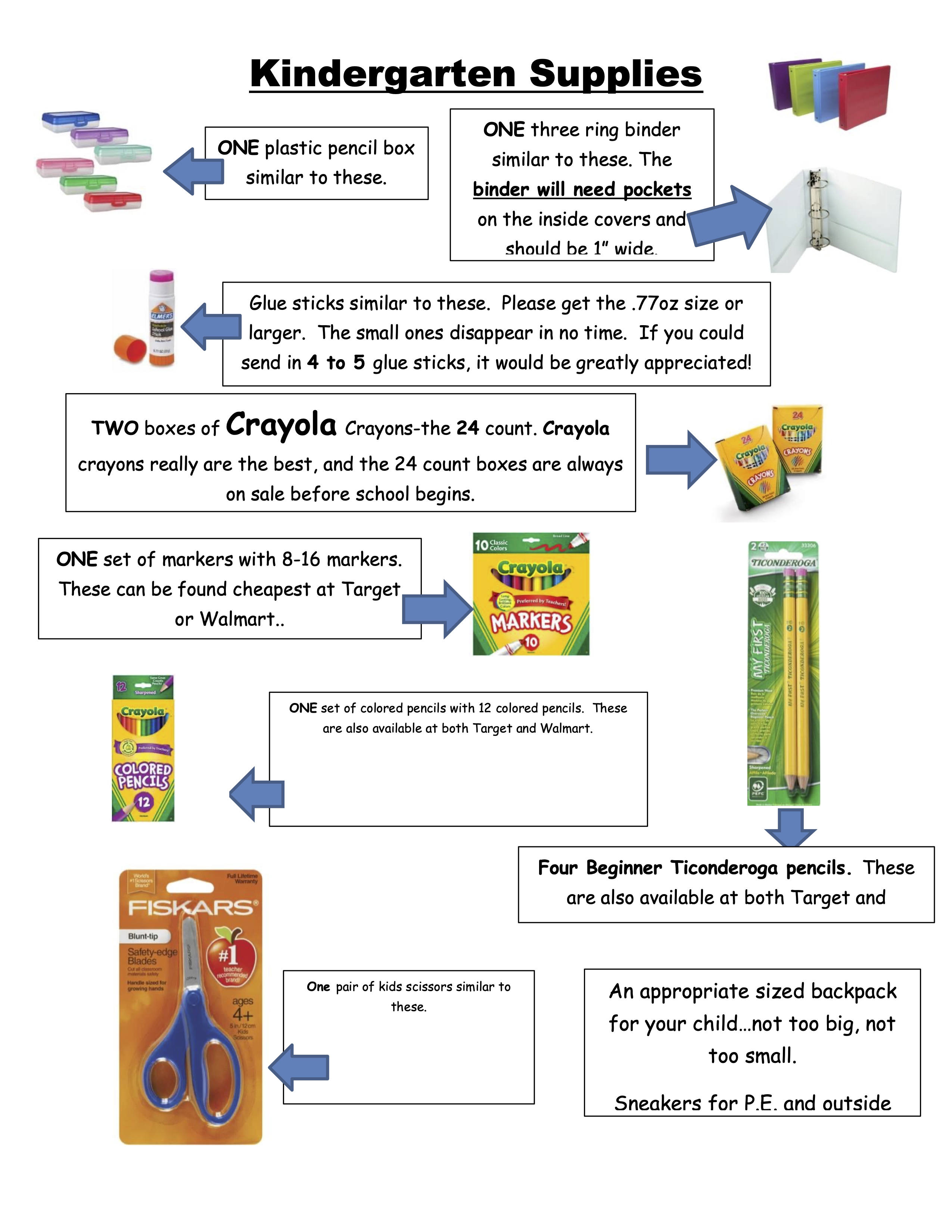 Supply List for Kindergarten. Email kcasale@mmcsd.org for more information