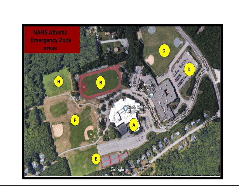 NAHS Athletic Emergency Zone Areas