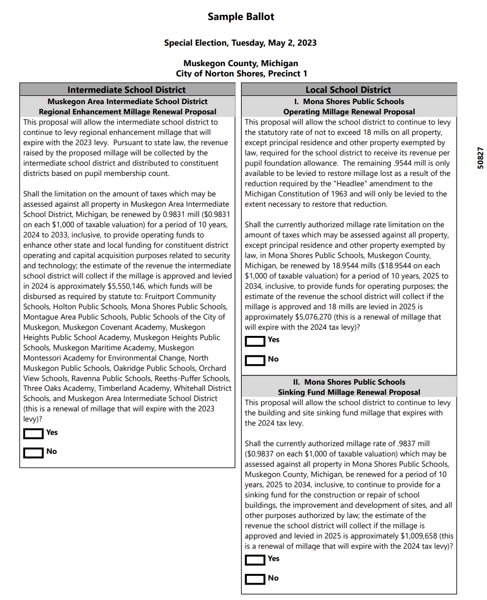 May 2, 2023 Ballot