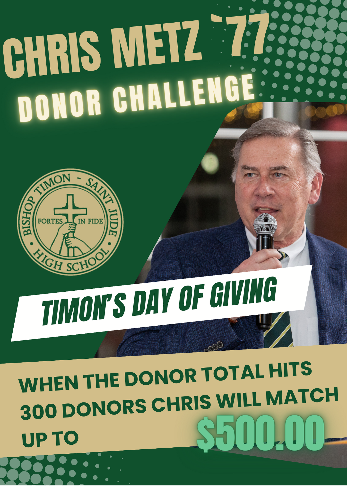 Metz  200 Donor Challenge