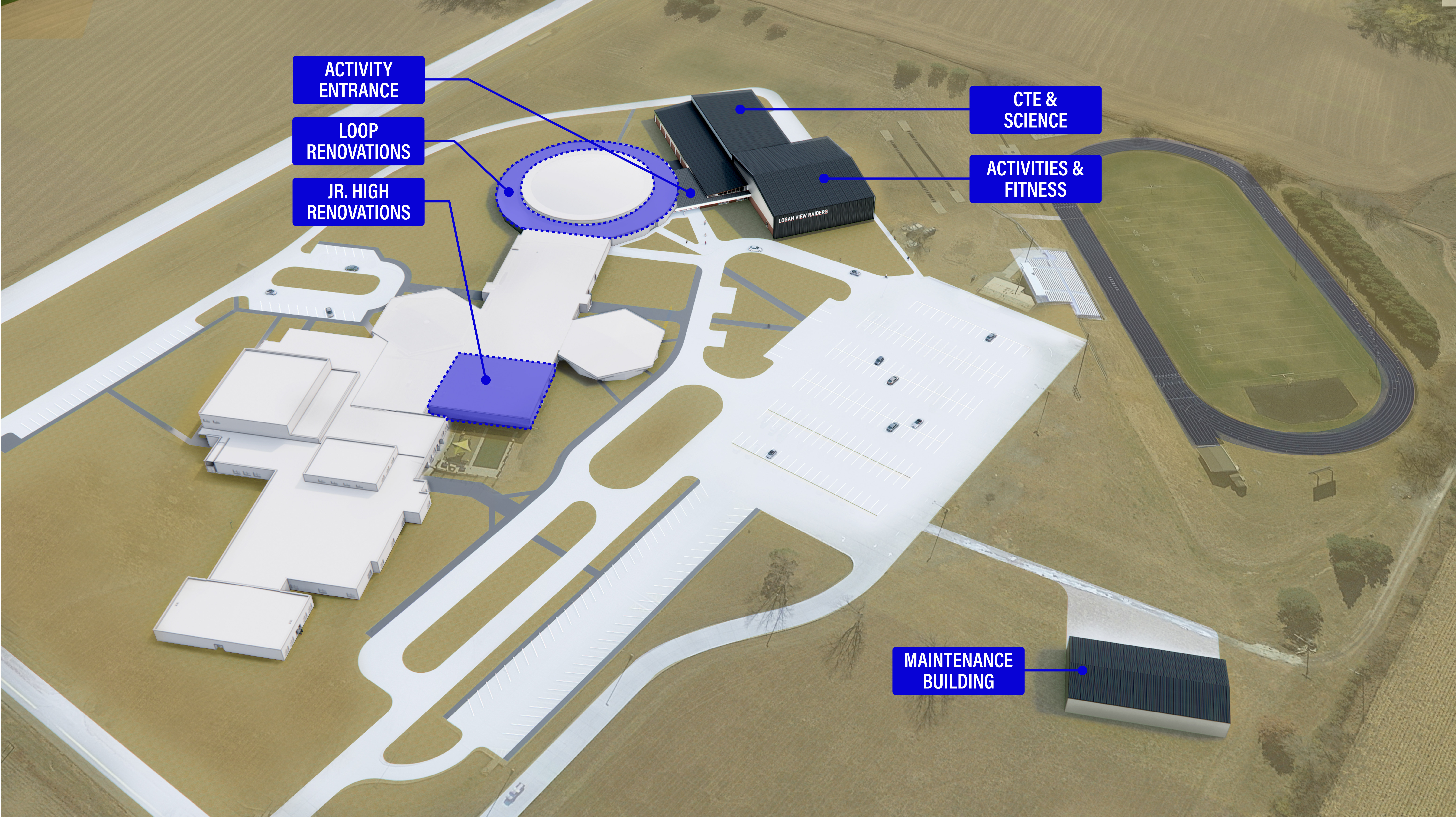 site overview