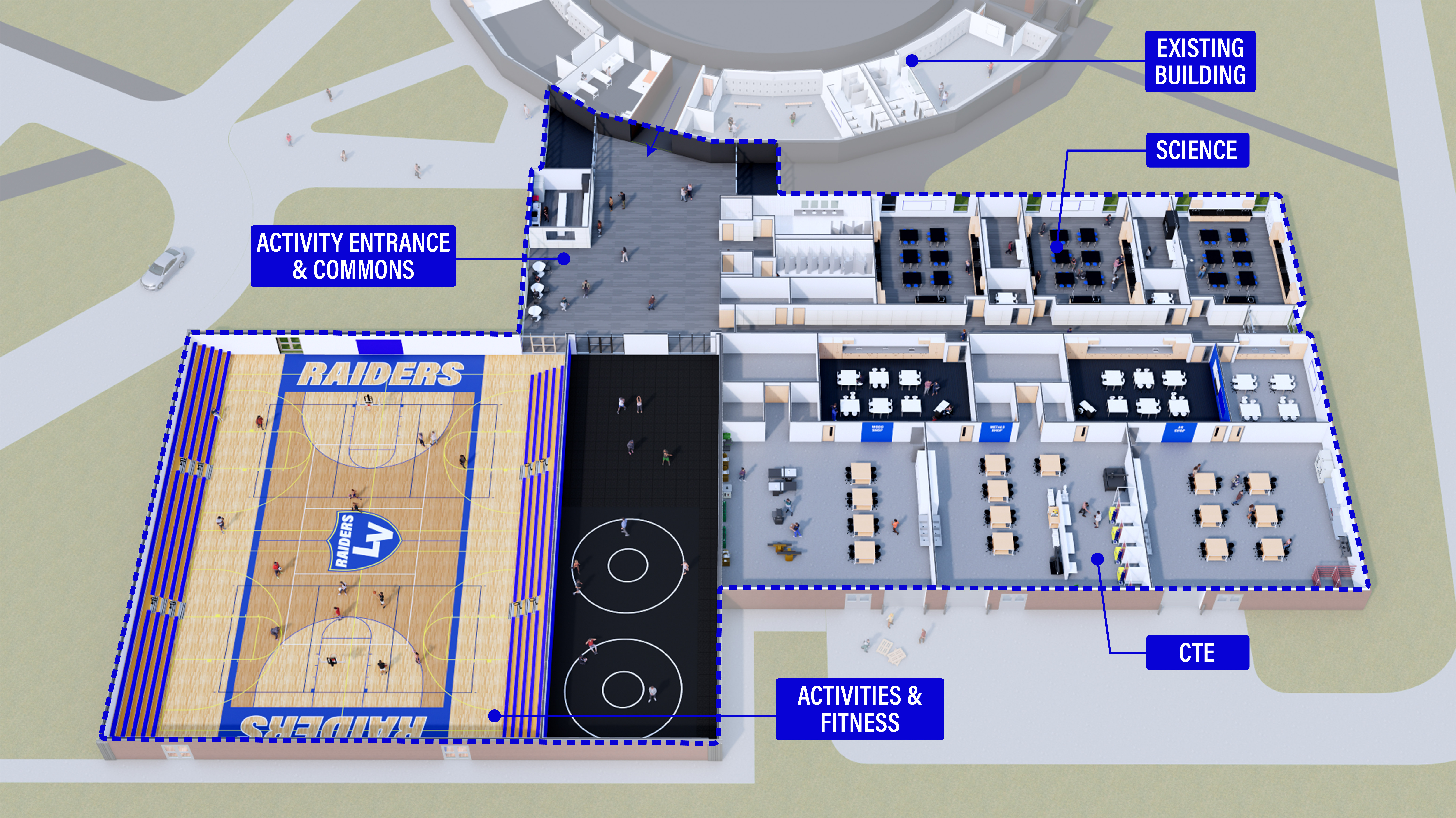 Addition Overview