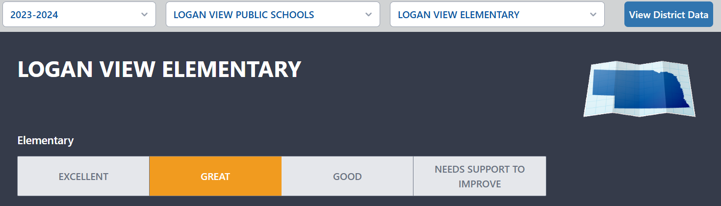 LVE 2023 Ranking