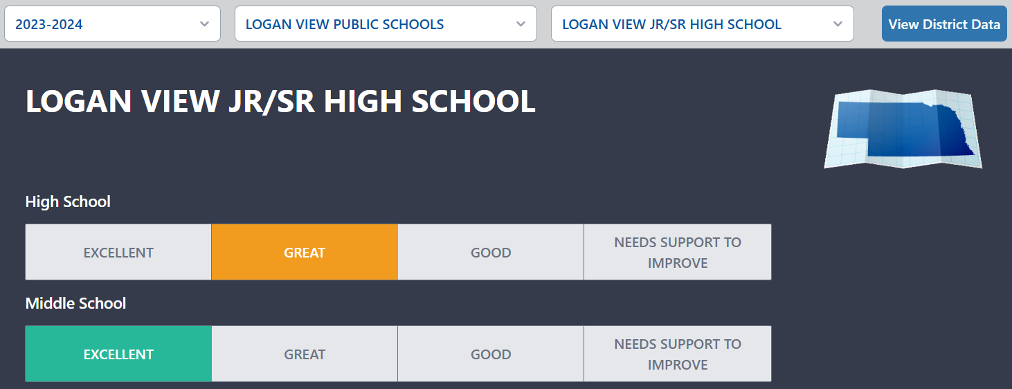 Jr Sr High 2023 Ranking