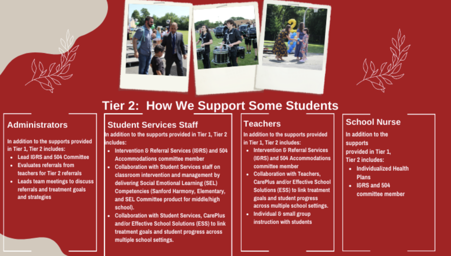 Tier 2 how we support some students