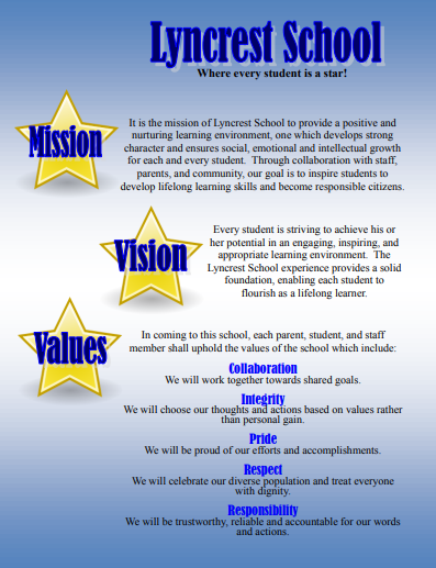 vision and mission statement