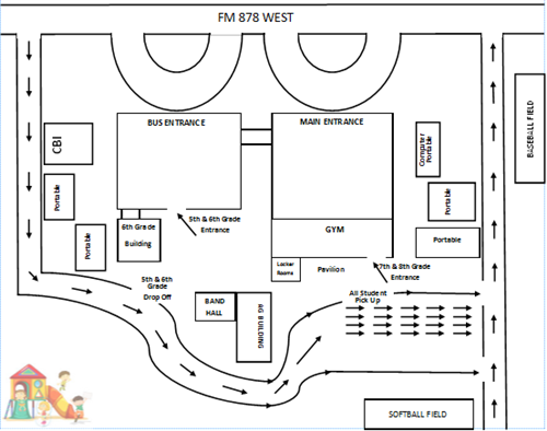 Arrival and Dismissal Map