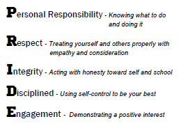 Personal Responsibility - Knowing what to do and doing it Respect - Treating yourself and others properly with empathy and consideration Integrity - Acting with honesty toward self and school Disciplined - Using self-control to be your best Engagement - Demonstrating a positive interest