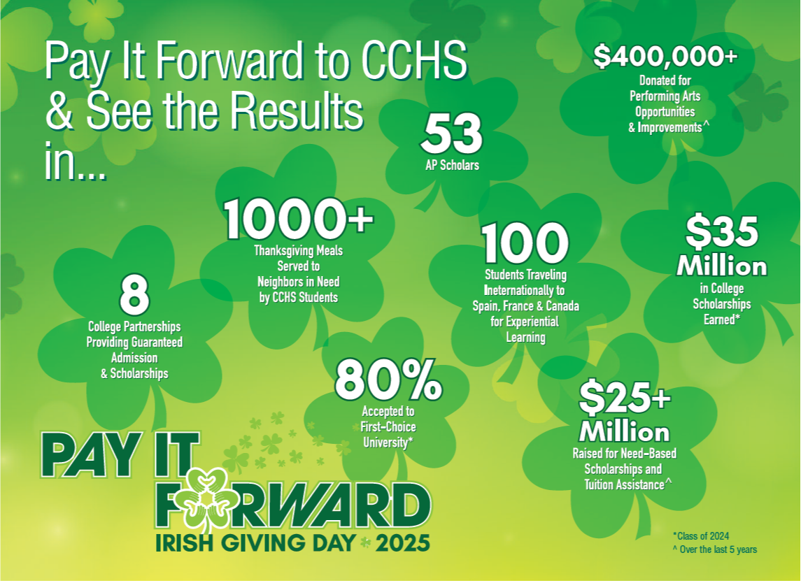 irish giving day 2025 camden catholic