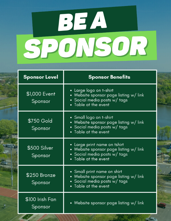 shamrock shuffle sponsors