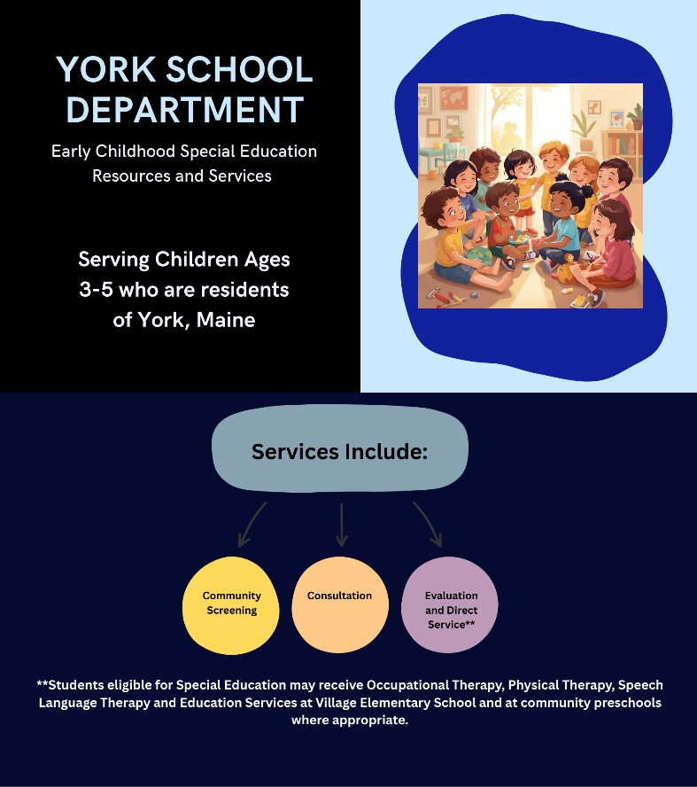 YSD ECSE Resources & Services
