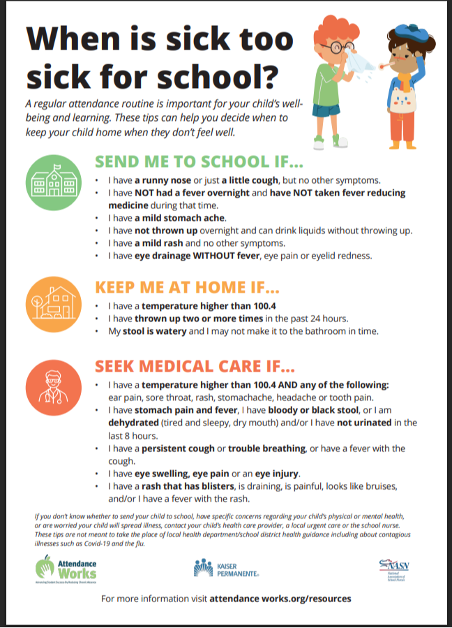When is sick too sick for school?