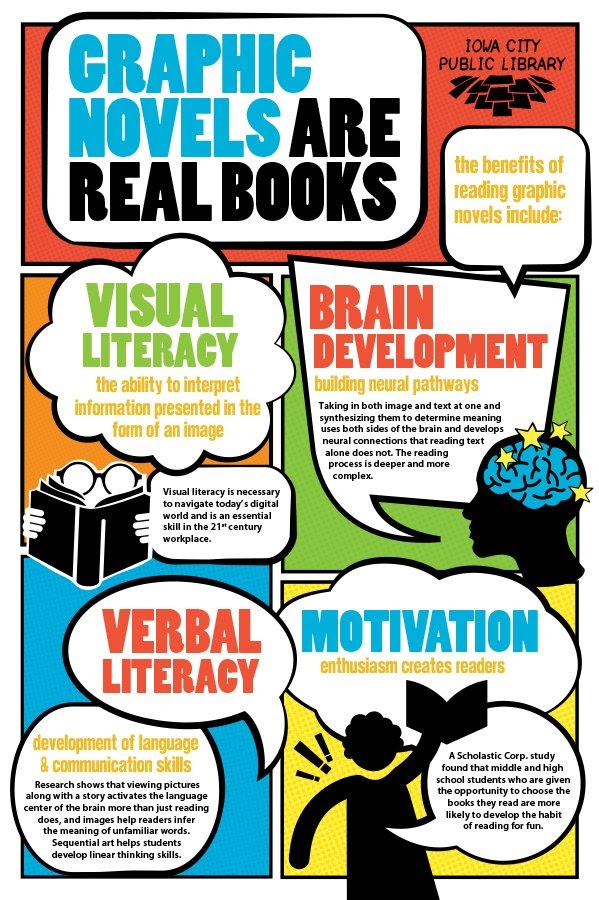graphic novels are real books 