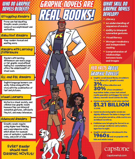 graphic novels are real books