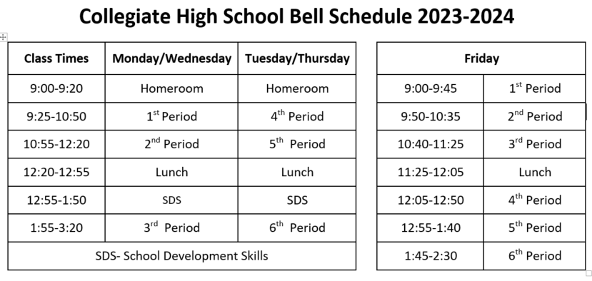 Bell Schedule 